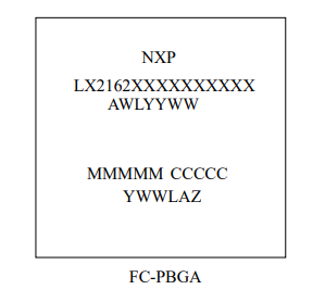 NXP LX2162A處理器：適用于邊緣計(jì)算的高性能、低功耗緊湊型處理器
